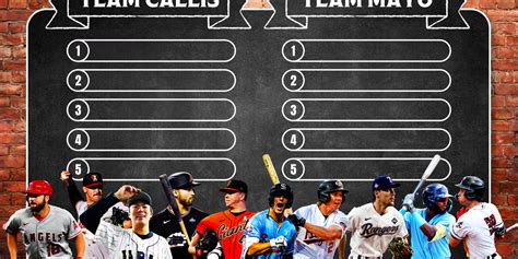 rookie of the year odds mlb|2024 MLB ROY Odds: AL and NL Favorites .